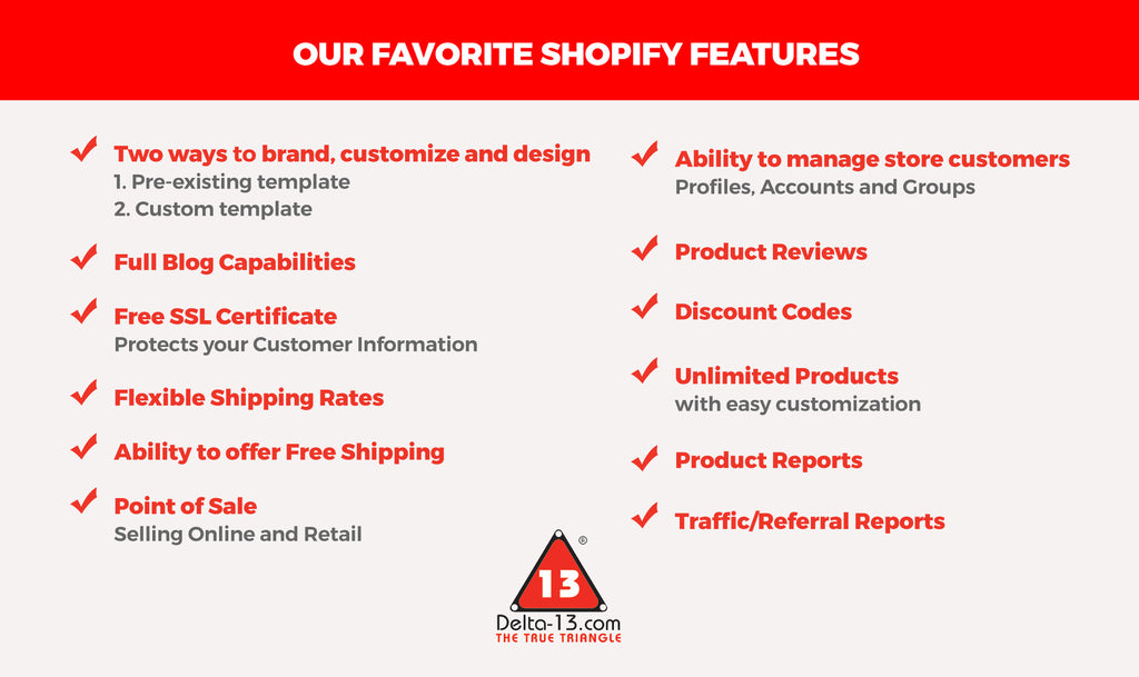 Shopify- How It Can Improve Your Online Business
