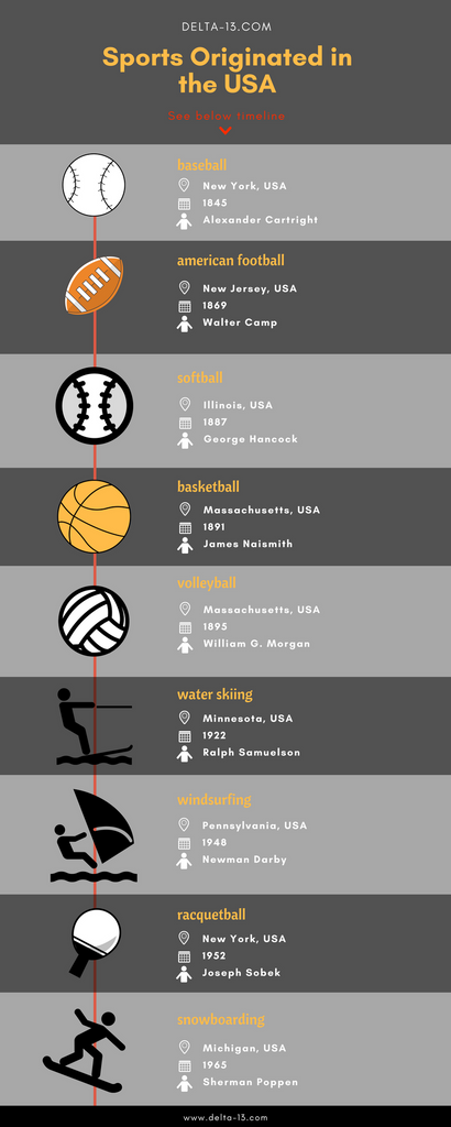 What Sports Originated in the USA?